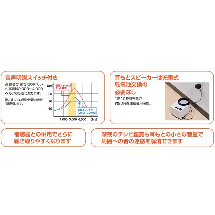 送料無料) エムケー精工 CS-37PW 赤外線コードレススピーカーみみもと