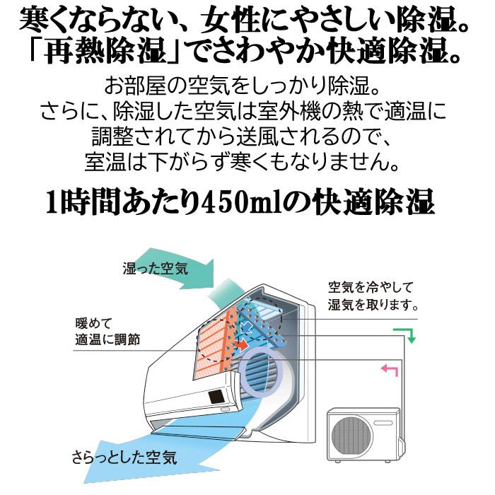 CORONA（コロナ） CSH-W2822R-W ルームエアコン 10畳用 2.8kW Relala