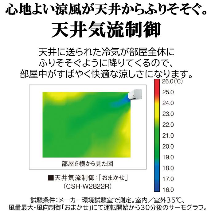 コロナ CSH-W2824R-W ルームエアコン 10畳用 リララ(ReLaLa) Wシリーズ 2024年モデル 日本製 100V ホワイト (CSH-W2823Rの後継品) CORONA｜rakurakumarket｜03