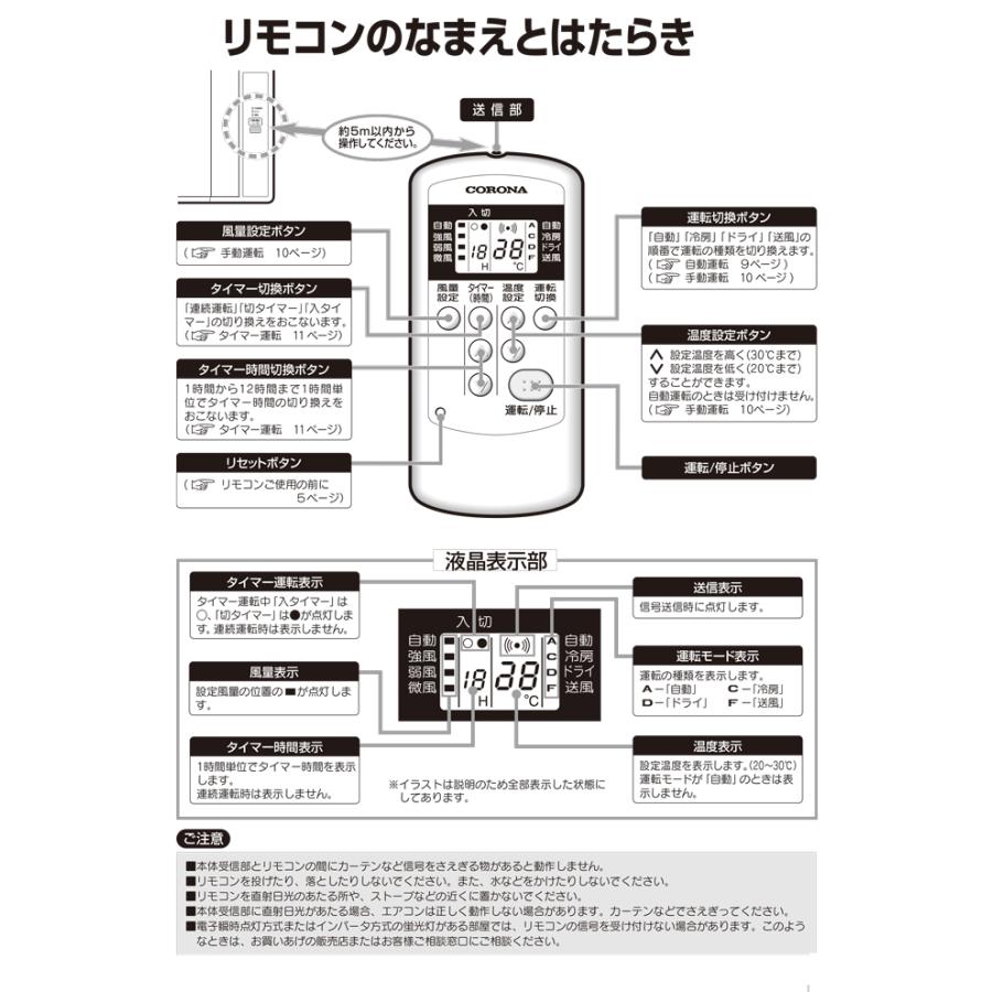 コロナ CW-1624R-WS ウィンドエアコン Relala(リララ) 冷房専用 6畳用 100V ホワイト CORONA クーラー 節電 熱中症対策｜rakurakumarket｜14