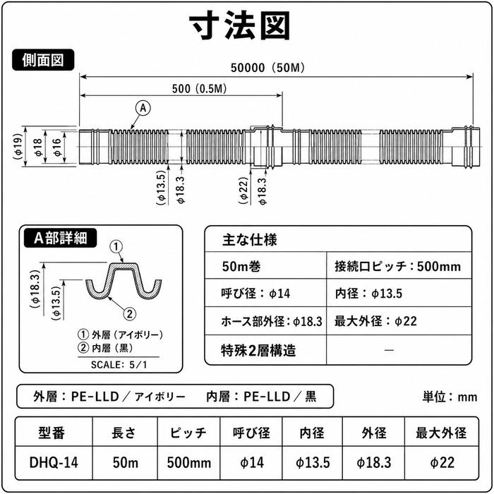 因幡電工 DHQ-14 ハイクォリティドレンホース φ14 50m巻 アイボリー 1