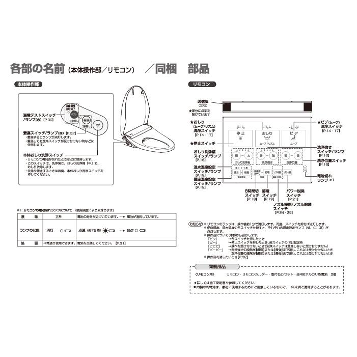ビューティ・トワレ パナソニック DL-RSTK20-WS 温水洗浄便座 RSTK