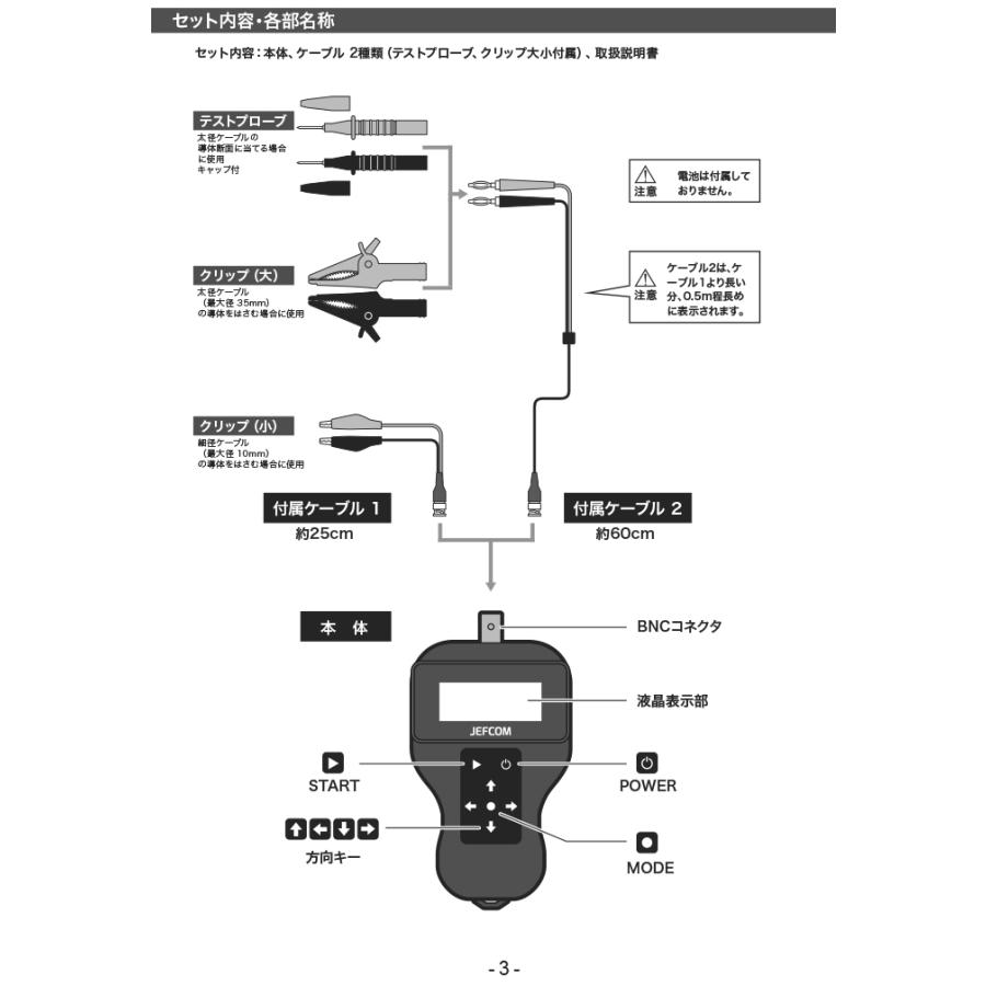 JEFCOM ジェフコム DMJ-1000AA デジタルケーブルメジャー 測長器 計測 