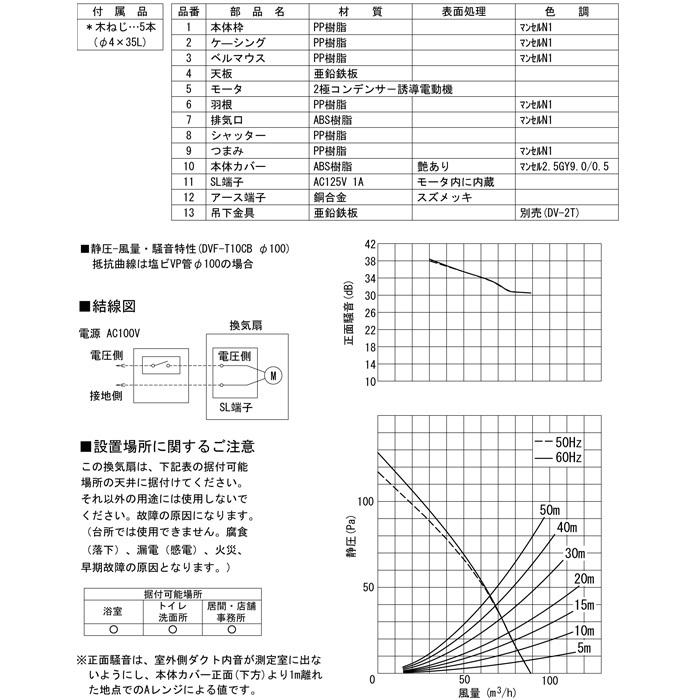 (送料無料) 東芝 DVF-T10CB ダクト用換気扇フラットパネルタイプ低騒音形 接続ダクトФ100 埋込寸法175mm角 換気扇 TOSHIBA｜rakurakumarket｜05