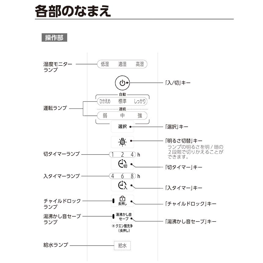 象印（ZOJIRUSHI） 象印マホービン EE-DF50-WA スチーム式加湿器 木造
