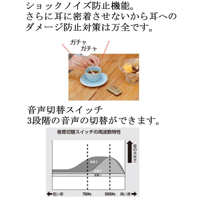 エムケー精工 ES-700GU みみもとホンクリア(代引不可)_7