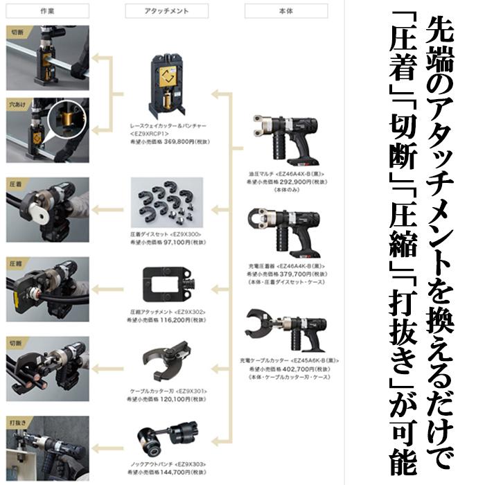 Panasonic（パナソニック） EZ46A4K-B 充電圧着器(黒) 圧着ダイス 