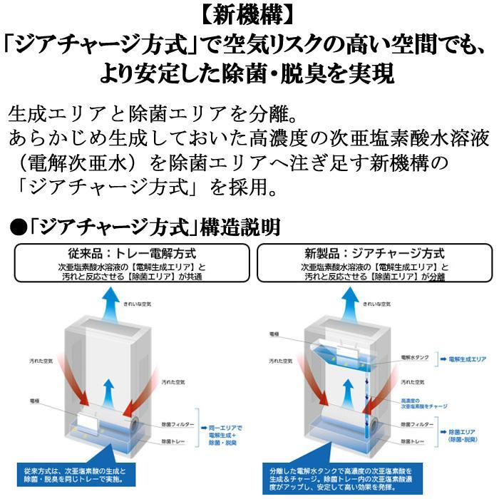 パナソニック F-JDU55-W ジアイーノ 次亜塩素酸 空間除菌脱臭機 45畳(〜75m2)  ホワイト ジアチャージ方式 業務用 Panasonic_7