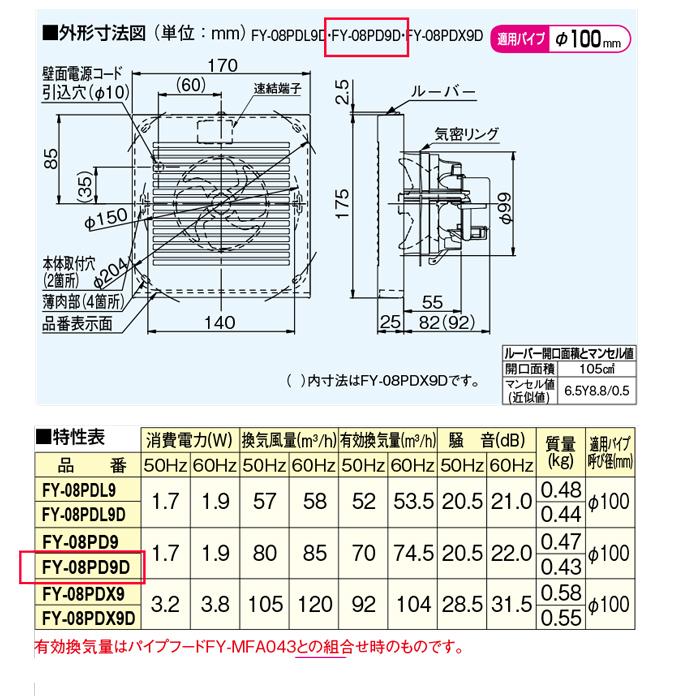 Panasonic（パナソニック） FY-08PD9D パイプファン スタンダード
