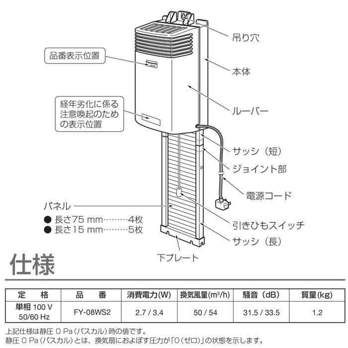 Panasonic パナソニック FY-08WS2 水洗トイレ用 窓用換気扇 窓取付形 プロペラファン 住設と電材の洛電マート plus - 通販 - Yahoo ショッピング