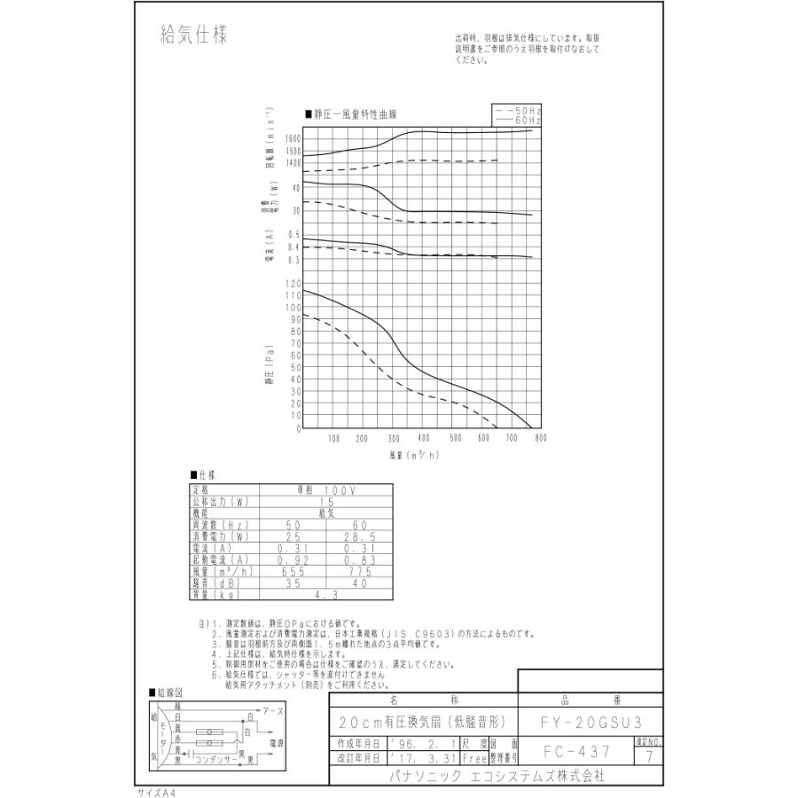 Panasonic（パナソニック） FY-20GSU3 有圧換気扇 産業用有圧換気扇 低