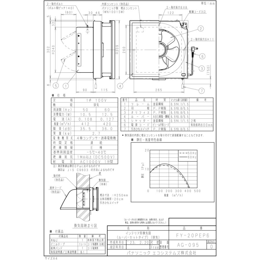Panasonic パナソニック FY-20PEP6 事務所用・居室用換気扇