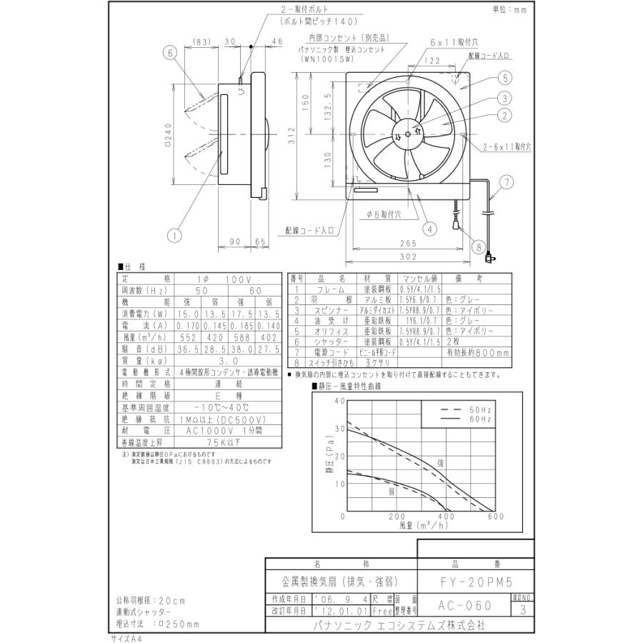 Panasonic（パナソニック） FY-20PM5 金属製換気扇 引きひも式 羽根径