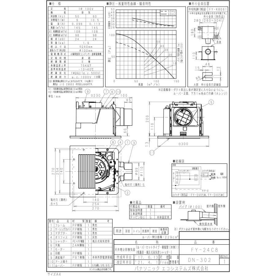 Panasonic（パナソニック） FY-24C8 換気扇 天井埋込型 ルーバーセット