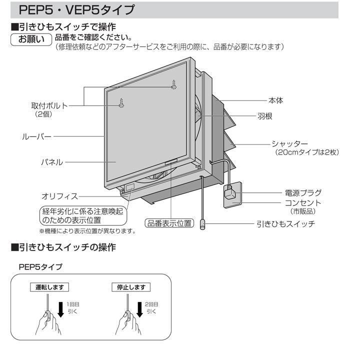 送料無料)パナソニック FY-25PEP5 事務所用・居室用換気扇 インテリア