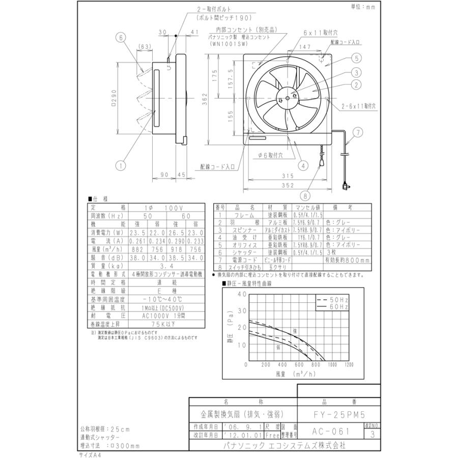 Panasonic（パナソニック） FY-25PM5 金属製換気扇 引きひも式 羽根径