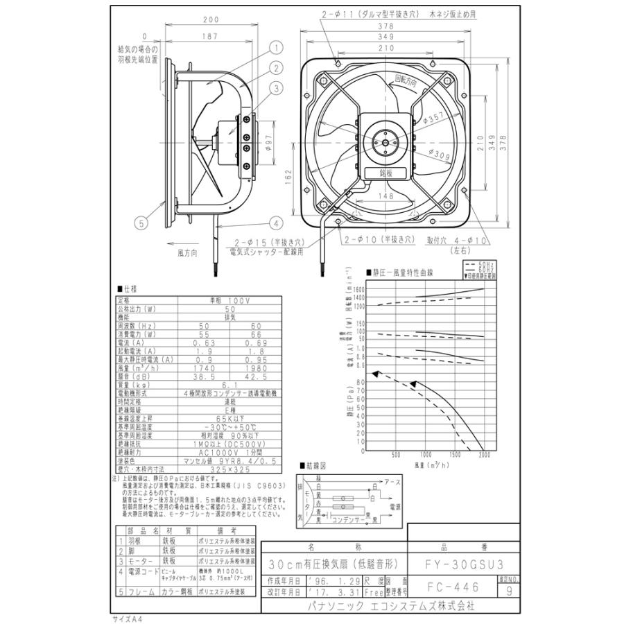 パナソニック　FY-30GSU3　有圧換気扇　低騒音形　鋼板製　単相100V　産業用有圧換気扇　Panasonic