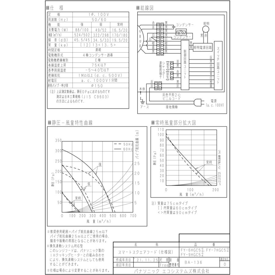 パナソニック FY-9HGC5-S レンジフード スマートスクエアフード コンロ連動形 整流板捕集方式 幅90cm シロッコファン・タクトスイッチ (幕板・横幕板別売)｜rakurakumarket｜03