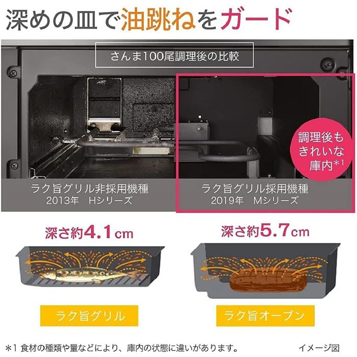 HITACHI IHビルトインコンロ　HT-M100XTF ビルトインIHクッキングヒーター M100Tシリーズ パールホワイト HT
