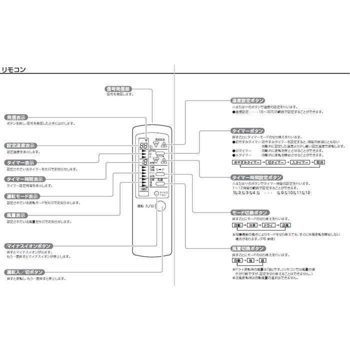 Haier（ハイアール） JA-18W-W ウインドエアコン 窓用 ルームエアコン