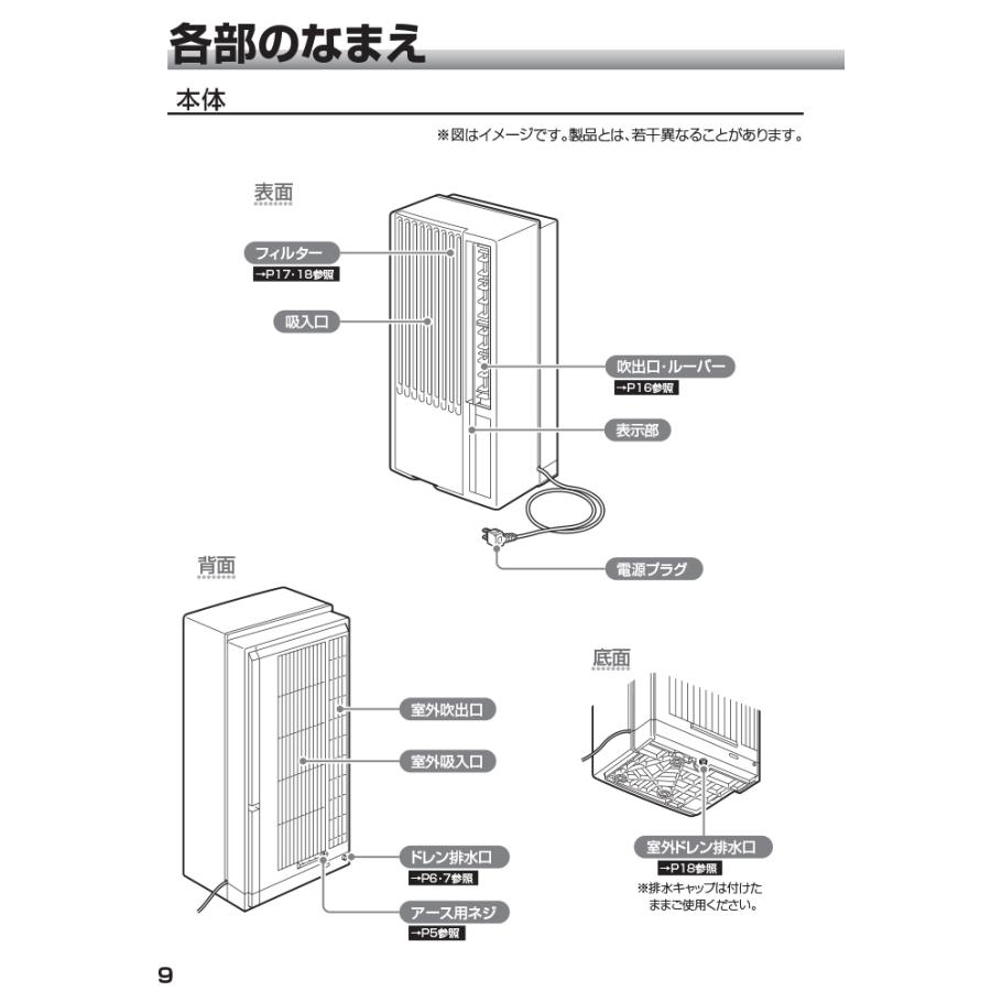 Haier（ハイアール） JA-W16B-W 窓用 ルームエアコン 6〜7畳 冷房専用