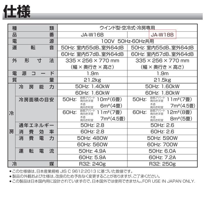 Haier（ハイアール） JA-W18B-W 窓用 ルームエアコン 4.5〜8畳 冷房