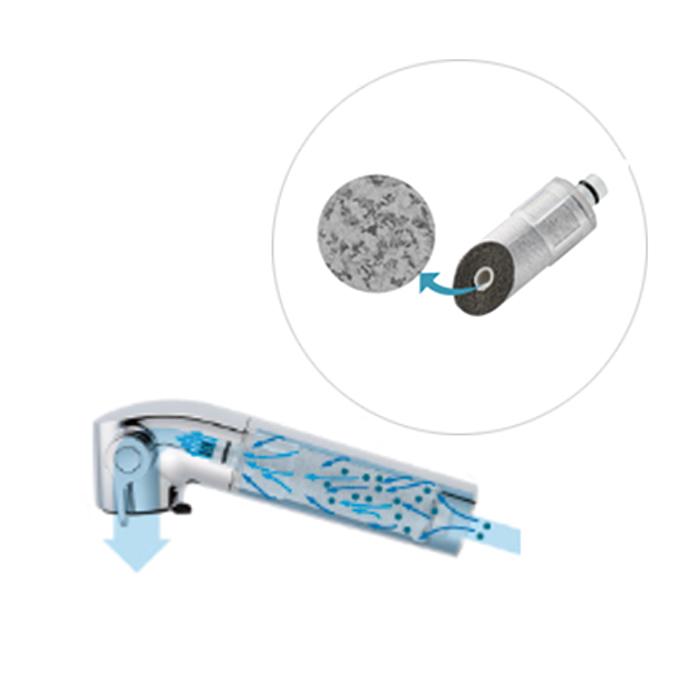 INAX (正規品) JF-22-F オールインワン 交換用浄水器 INAX (正規品) JF-22-F オールインワン 交換用浄水器