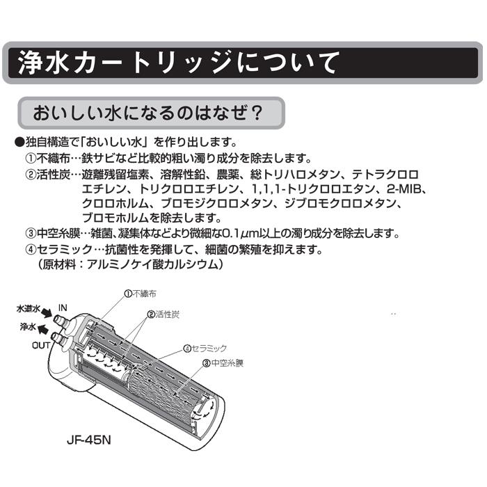 INAX (正規品) JF-45N オールインワン ビルトイン型 交換用浄水 INAX (正規品) JF-45N オールインワン ビルトイン型 交換用浄水