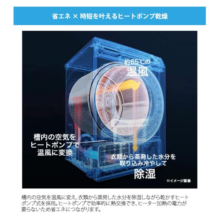 Haier（ハイアール） JZ-K90A-W 衣類ケア乾燥機 9.0kg FUWATO ホワイト