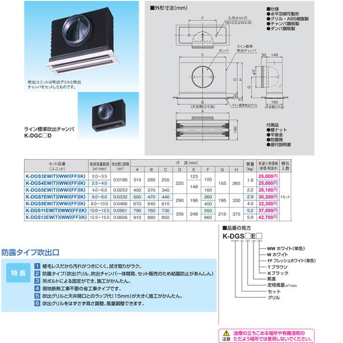 オーケー器材 K-DGS4EW ライン標準吹出ユニット 白 4台 オーケー器材 K-DGS4EW 防露タイプ吹出口 ライン標準吹出ユニット 天井
