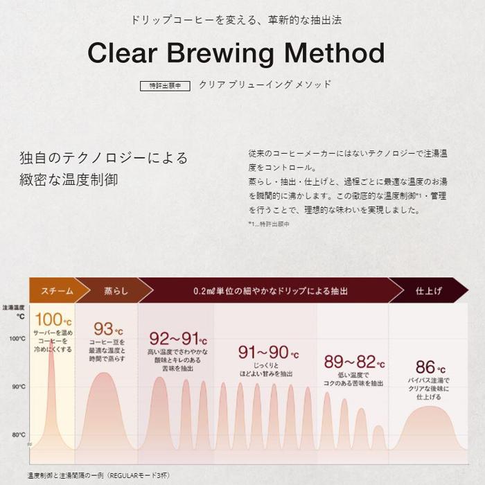 バルミューダ BALMUDA K06A-BK The Brew ドリップ式コーヒーメーカー ブラックの画像