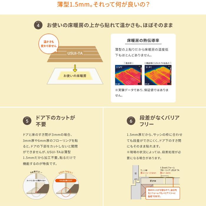 パナソニック KERS1VY 1.5mmリフォームフローリング ウスイータ 非耐熱タイプ ホワイトオニックス柄(シート)   24枚/3.3m2 石目柄 Panasonic | Panasonic | 03
