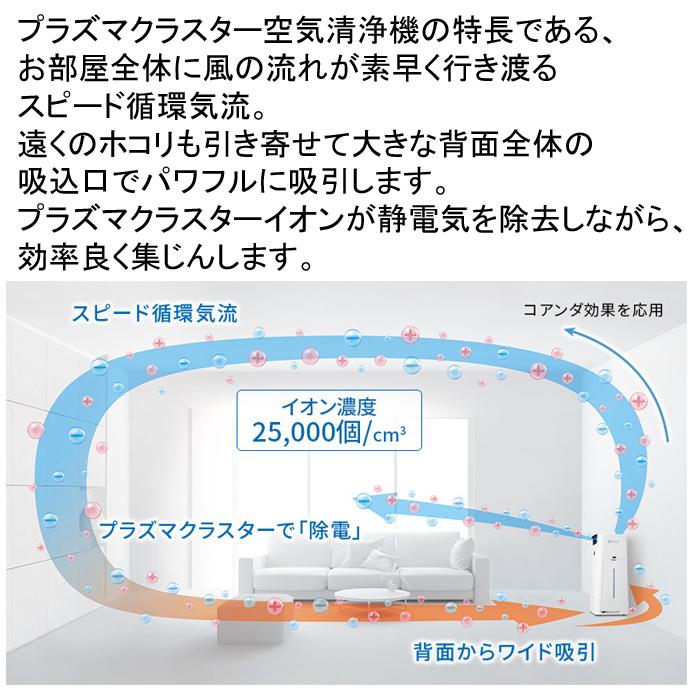プラズマクラスター シャープ KI-JS70-W 加湿空気清浄機 ホワイト系