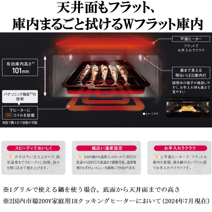 Panasonic（パナソニック） KZ-A1W6S ビルトインIHクッキングヒーター 