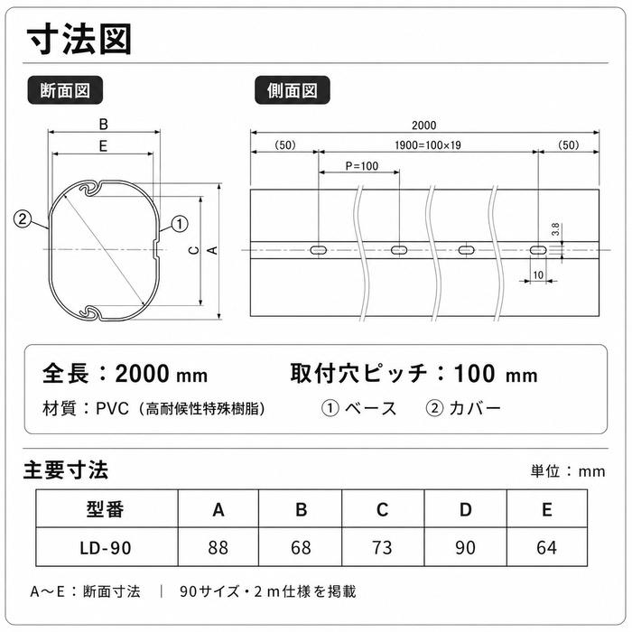 因幡電工 LD-90-I スリムダクトLD 90サイズ アイボリー 5本セット 2m