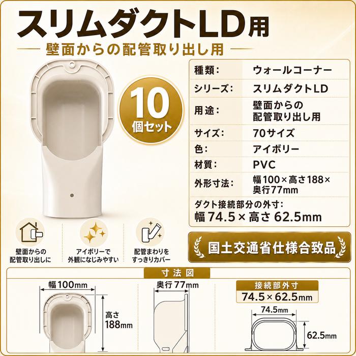 因幡電工 LDW-70-I ウォールコーナー 壁面取り出し用 スリムダクトLD