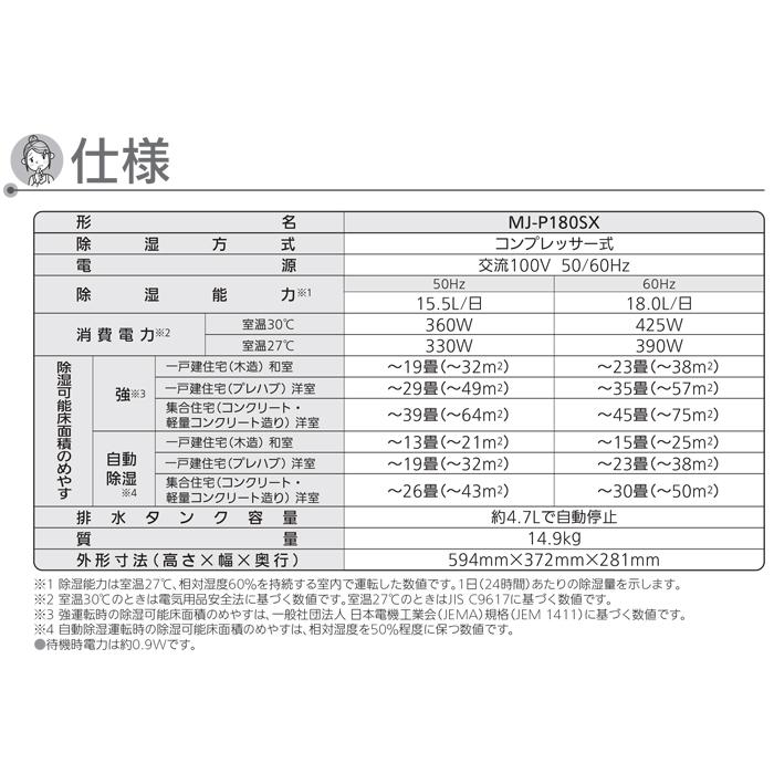 三菱電機 MJ-P180SX-W 衣類乾燥除湿機 サラリ(SARARI) ホワイト 三菱電機 MJ-P180SX-W 衣類乾燥除湿機 サラリ(SARARI) ホワイト
