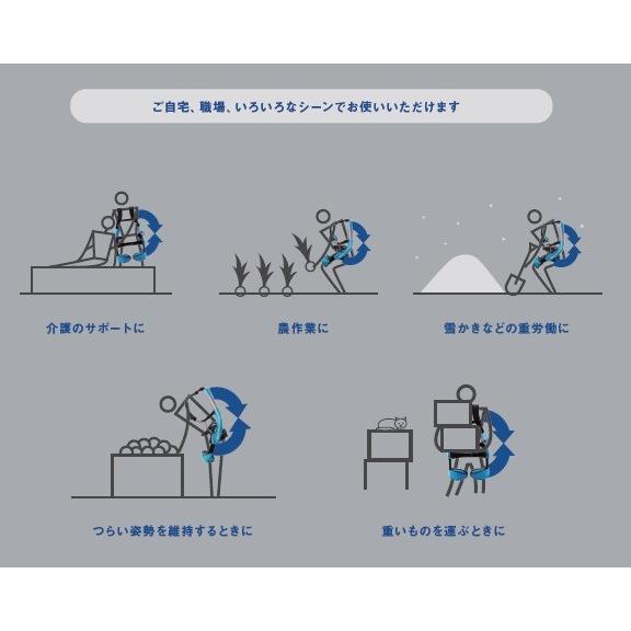 イノフィス MS08-ML-T0-0000-A マッスルスーツEvery タイトフィット MLの画像