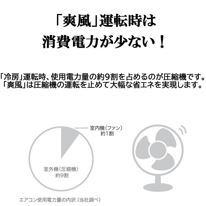 匿名配送 (送料無料) 三菱 MSZ-GE4021S-W ルームエアコン 霧ヶ峰 GEシリーズ 冷暖房とも主に14畳 ピュアホワイト 【1121501379】(40392円)