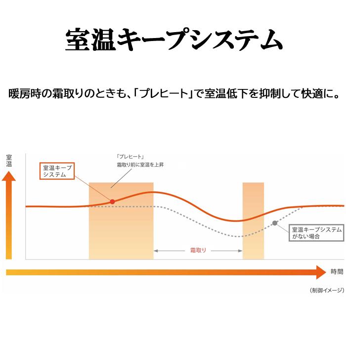 匿名配送 (送料無料) 三菱 MSZ-GE4021S-W ルームエアコン 霧ヶ峰 GEシリーズ 冷暖房とも主に14畳 ピュアホワイト 【1121501379】(40392円)