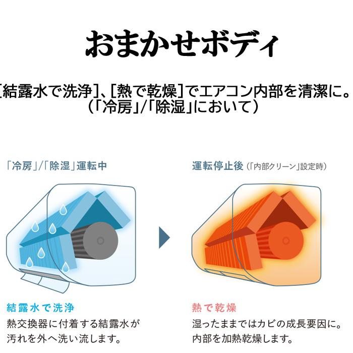 匿名配送 (送料無料) 三菱 MSZ-GE4021S-W ルームエアコン 霧ヶ峰 GEシリーズ 冷暖房とも主に14畳 ピュアホワイト 【1121501379】(40392円)