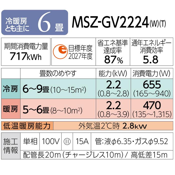 MITSUBISHI MSZ-GV2224-W-IN 本体　送料込 Amazon.co.jp: Mitsubishi Electric MSZ-GV2224-W Air