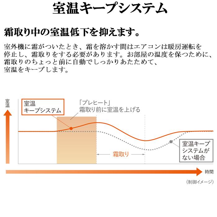 霧ヶ峰 三菱電機 MSZ-GV2825-W ルームエアコン GVシリーズ 冷暖房とも