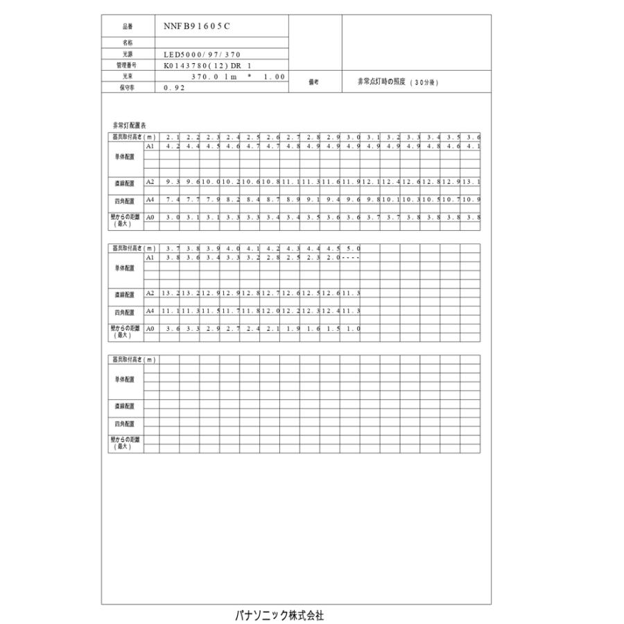 Panasonic（パナソニック） NNFB91605C 天井埋込型 LED 昼白色 非常用