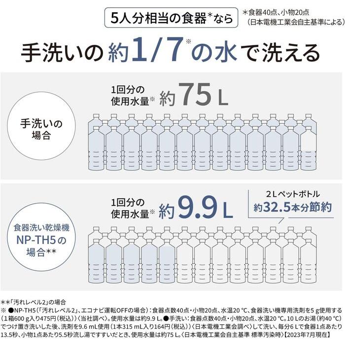 Panasonic（パナソニック） NP-TH5-W 食器洗い乾燥機 レギュラータイプ