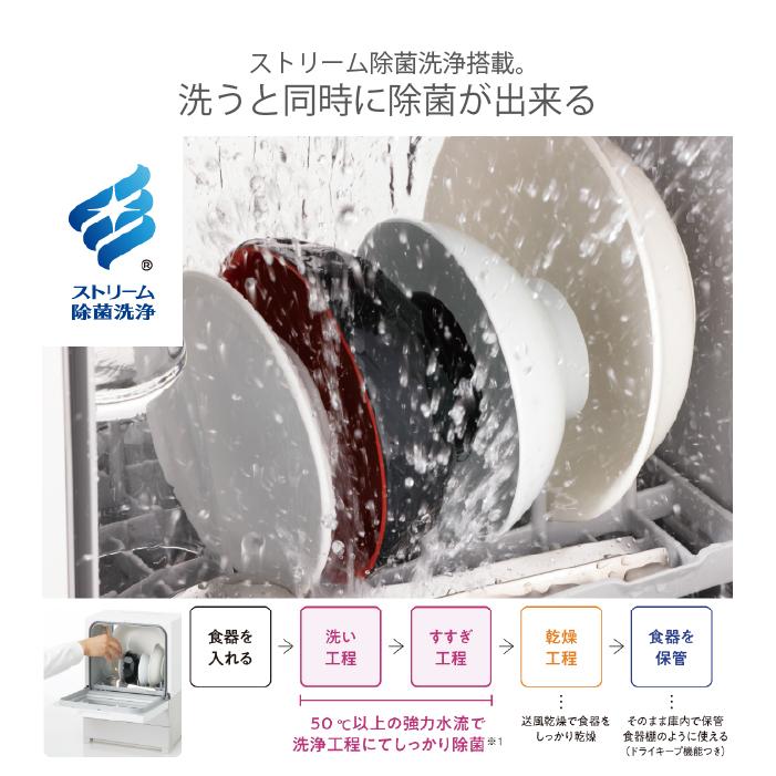 Panasonic（パナソニック） NP-TML1 ソロタ パーソナル食洗機 食器洗い
