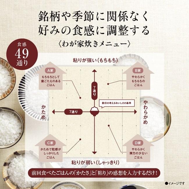 極め炊き 象印 NW-CA18-BA 圧力IH炊飯ジャー 1升炊 ブラック 炊飯器