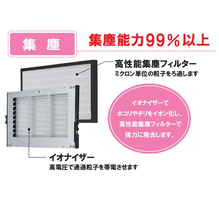 新品未使用 空気清浄機 OP-Z201A 送料無料)アルシステム OP-Z201A 酸化チタン光触媒搭載空気清浄