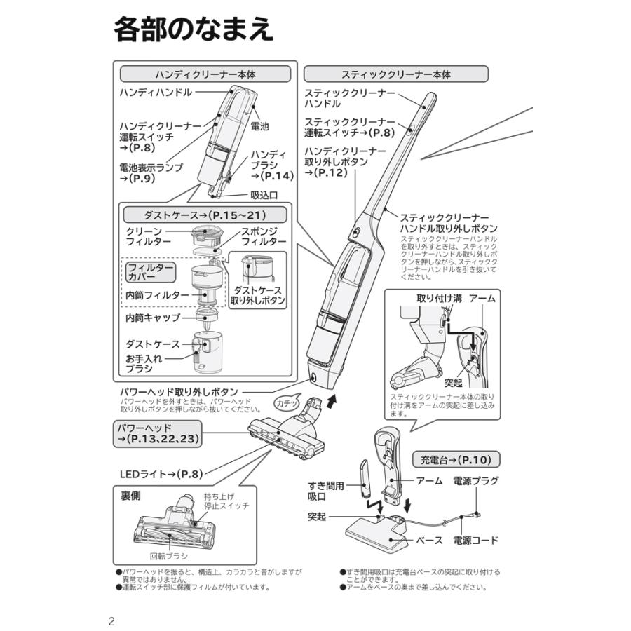 日立（HITACHI） PV-B300H-N スティックコードレス型掃除機 シャンパン