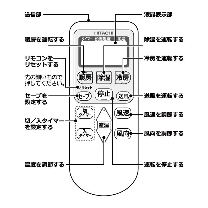 白くまくん 日立 RAS-AJ5626D-W ルームエアコン AJシリーズ 18畳用